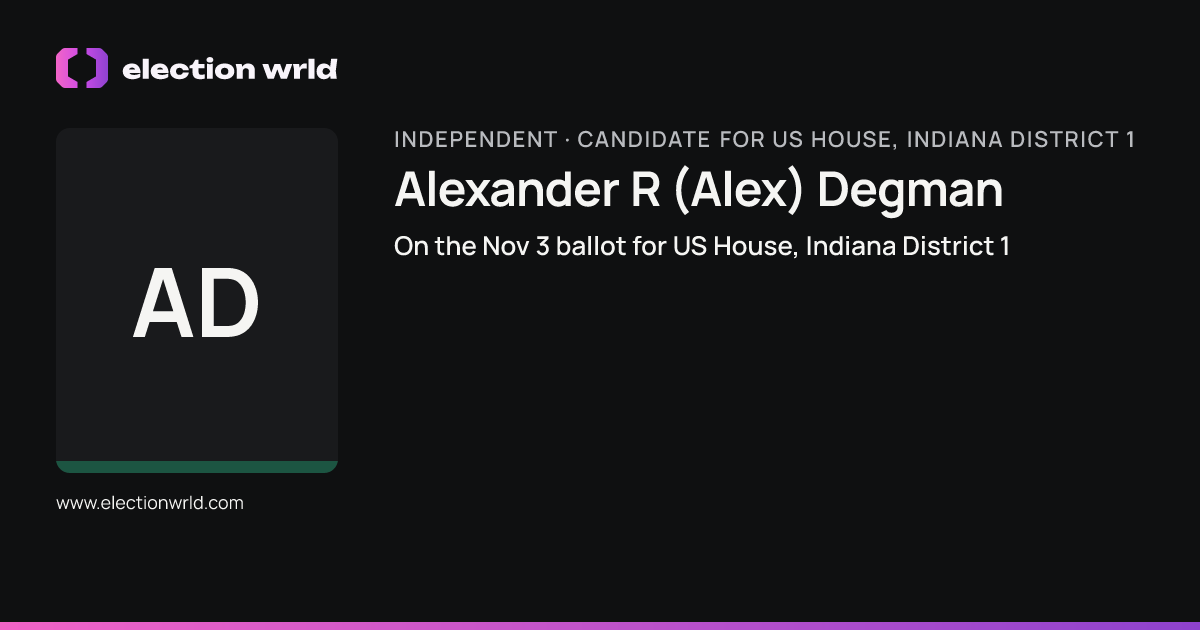 Profile card for Alexander R (Alex) Degman