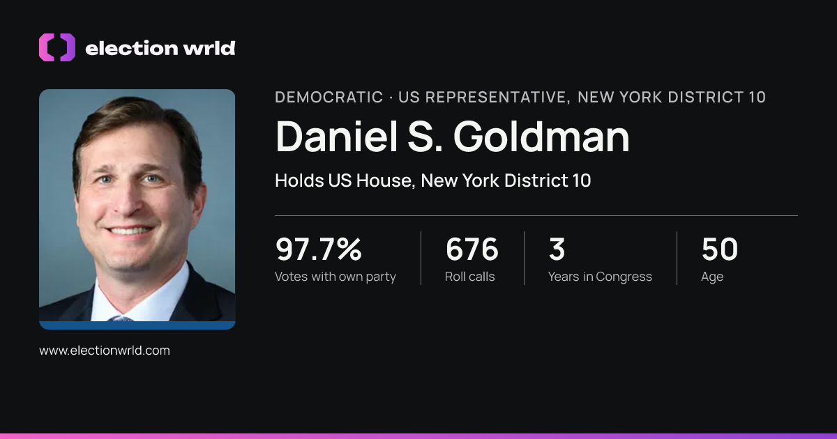 Profile card for Daniel S. Goldman
