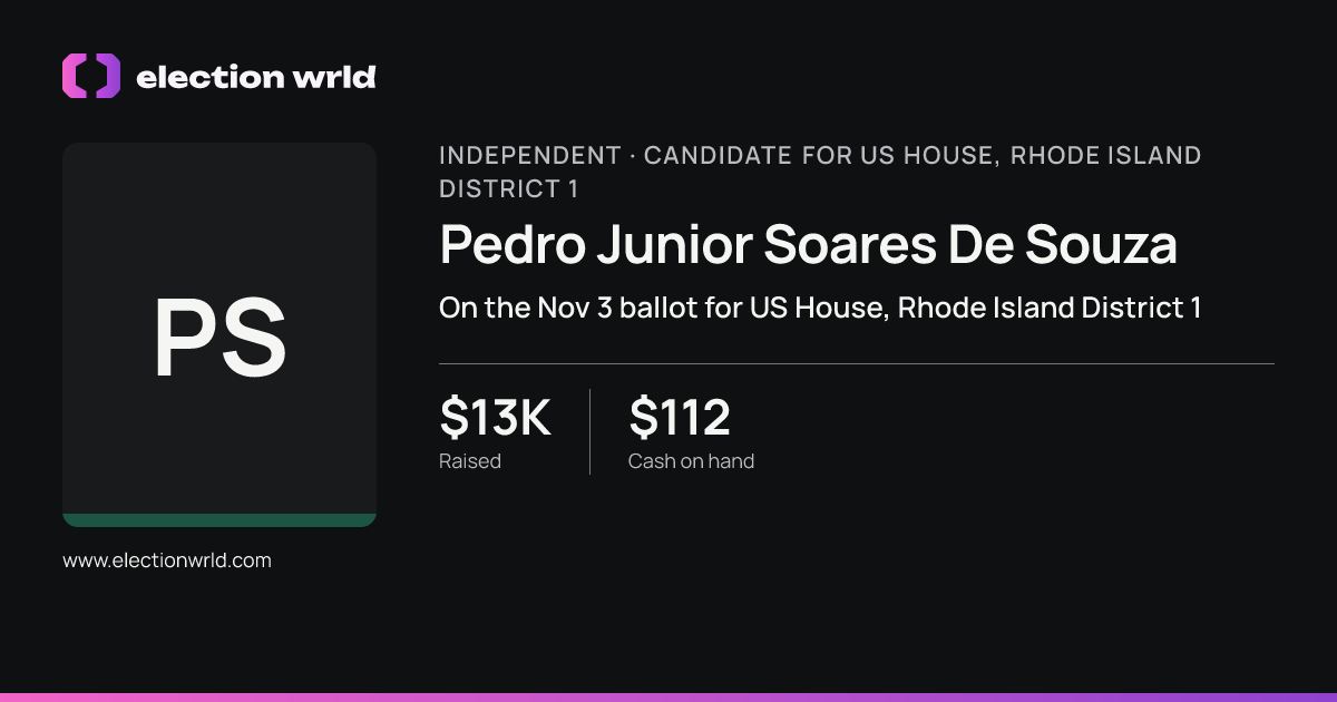 Profile card for Pedro Junior Soares De Souza