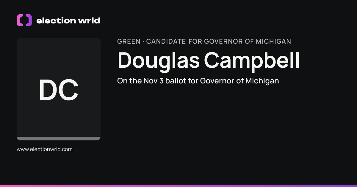 Profile card for Douglas Campbell