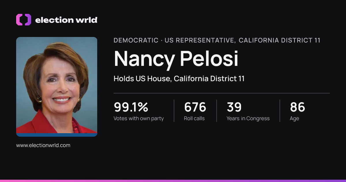 Profile card for Nancy Pelosi