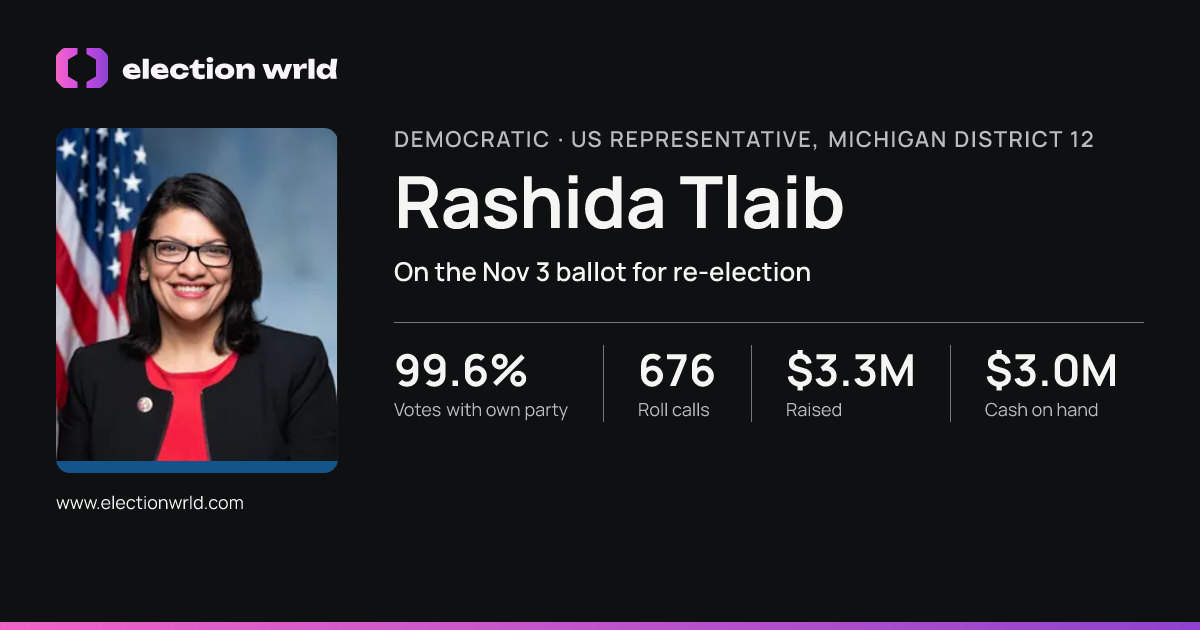 Profile card for Rashida Tlaib