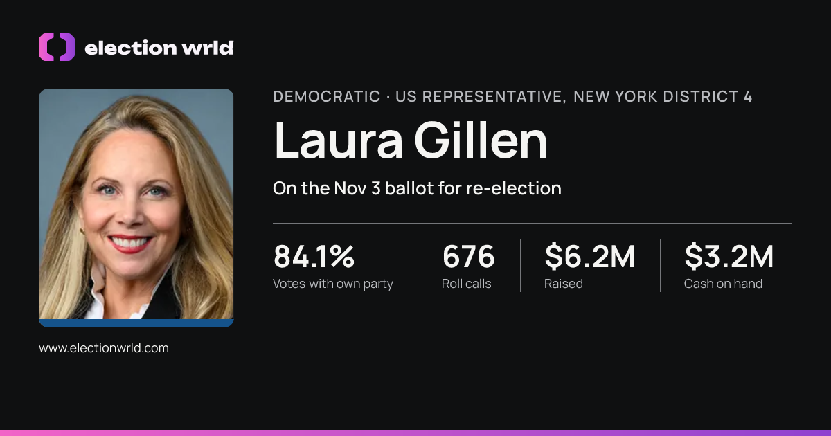 Profile card for Laura Gillen