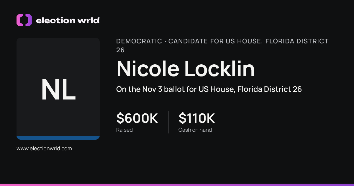 Profile card for Nicole Locklin