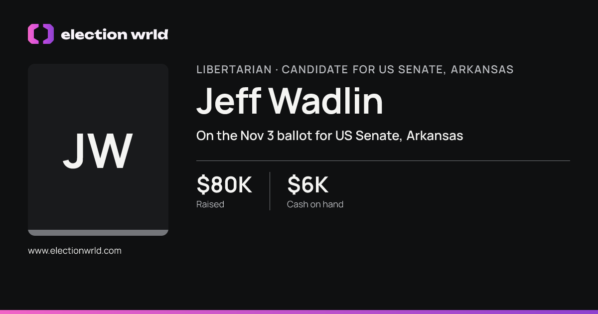 Profile card for Jeff Wadlin