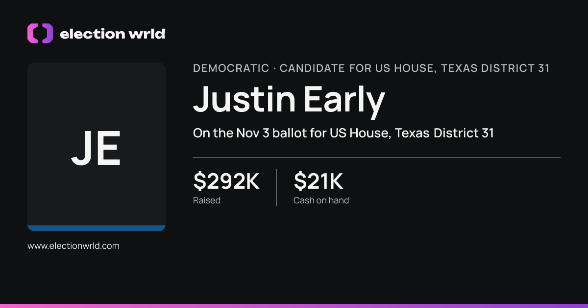Profile card for Justin Early