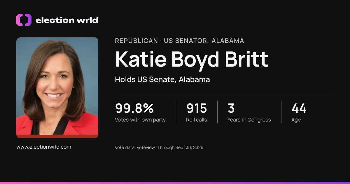 Profile card for Katie Boyd Britt