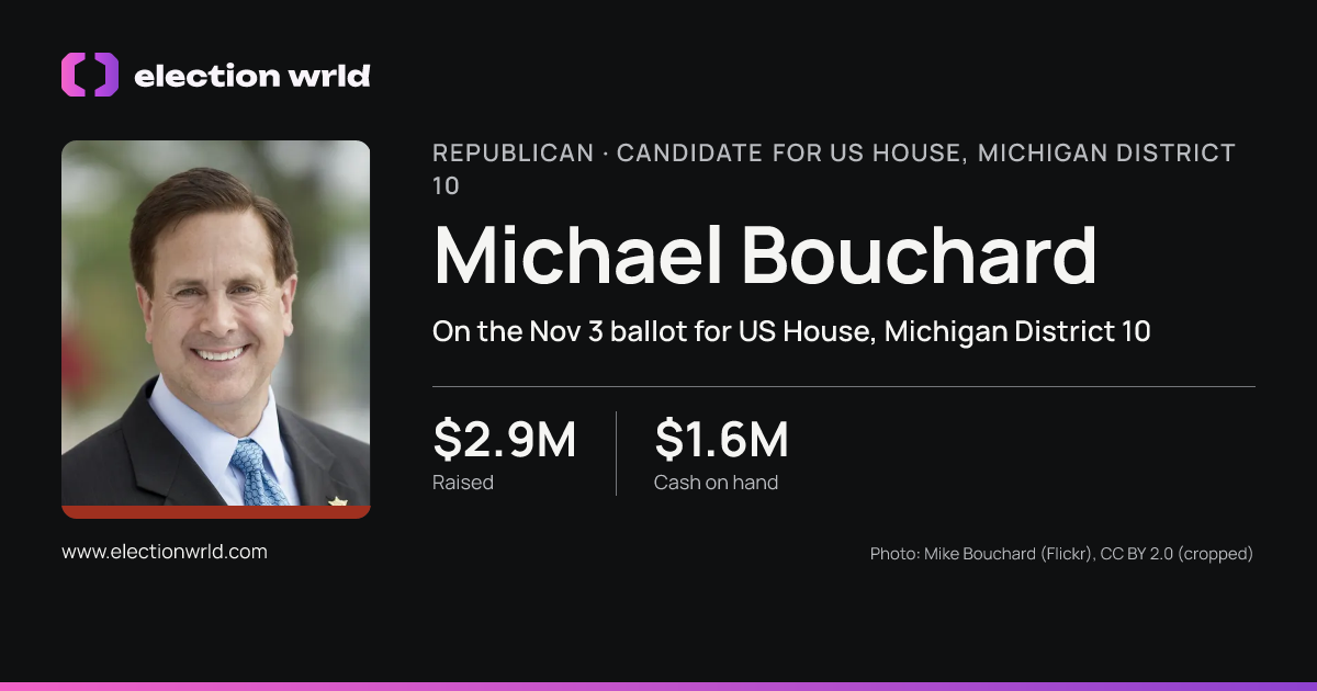 Profile card for Michael Bouchard