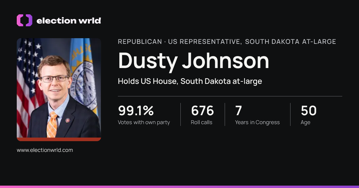 Profile card for Dusty Johnson