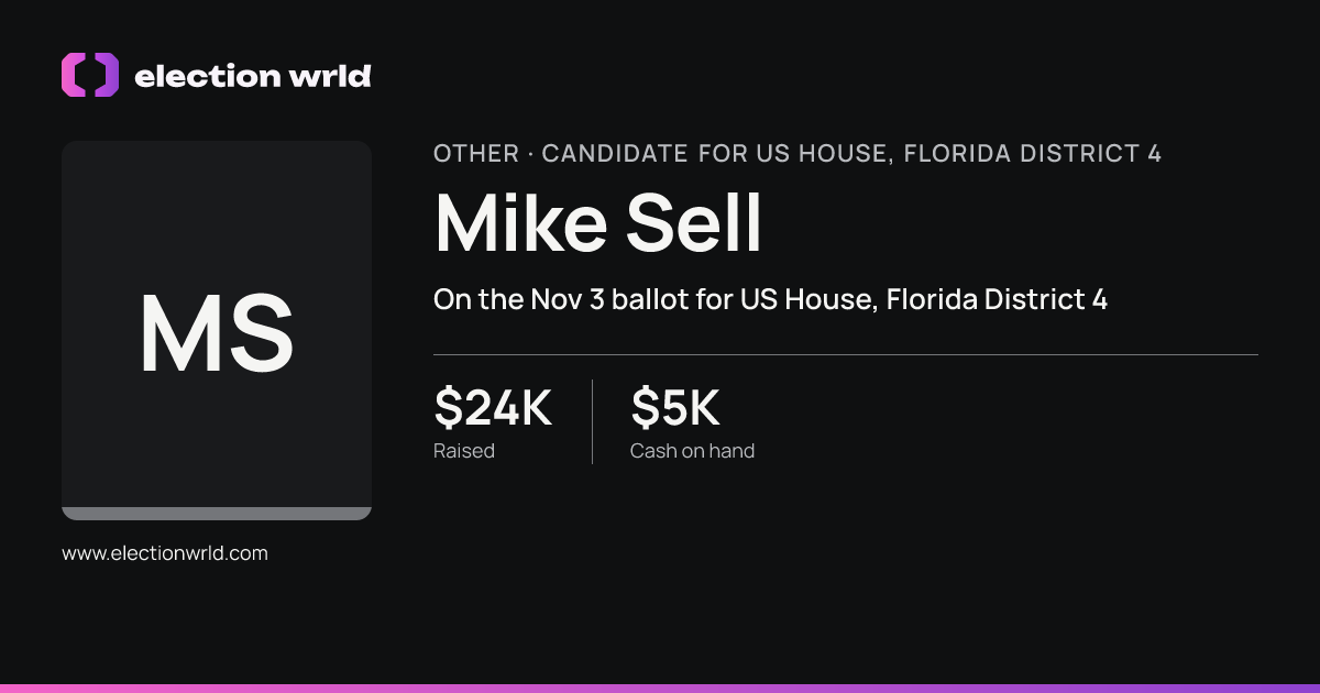 Profile card for Mike Sell