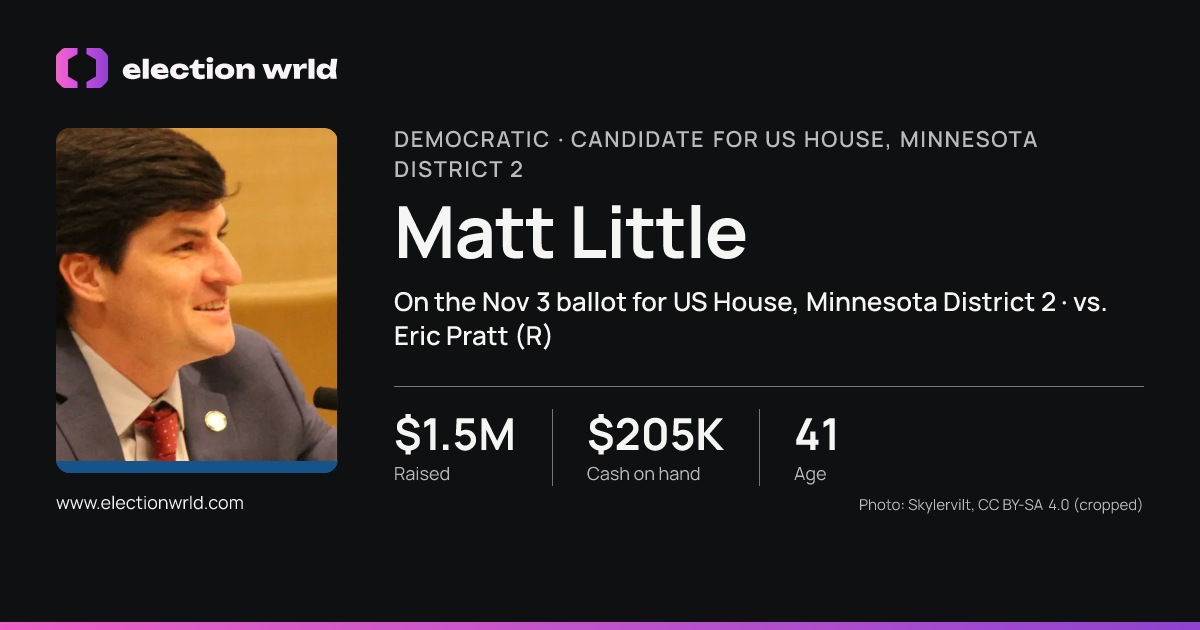 Profile card for Matt Little