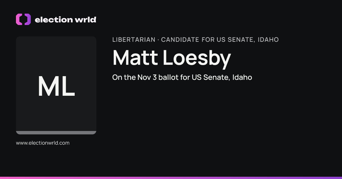 Profile card for Matt Loesby