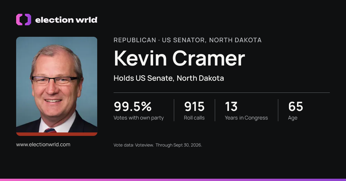Profile card for Kevin Cramer