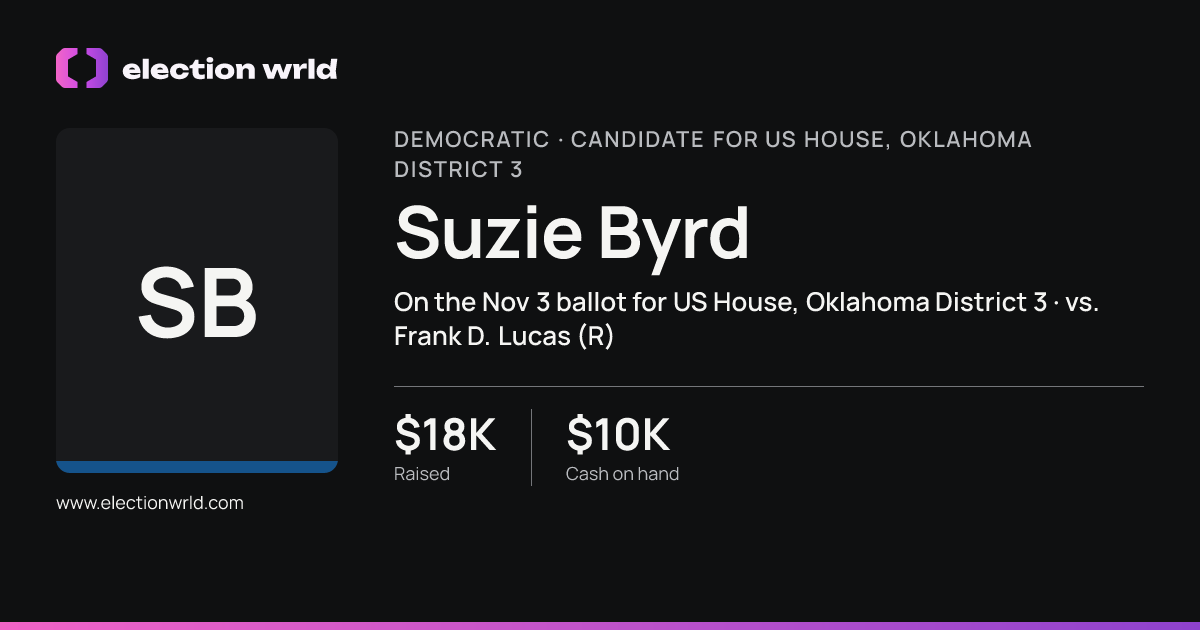 Profile card for Suzie Byrd