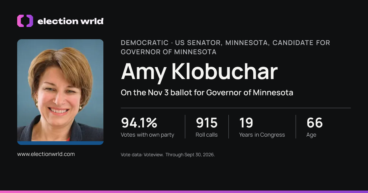 Profile card for Amy Klobuchar