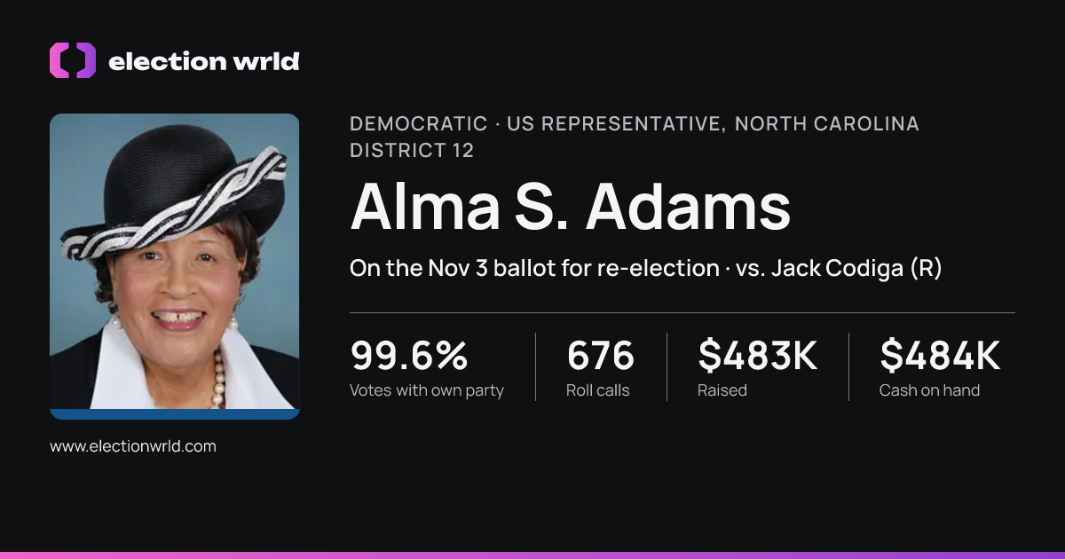 Profile card for Alma S. Adams