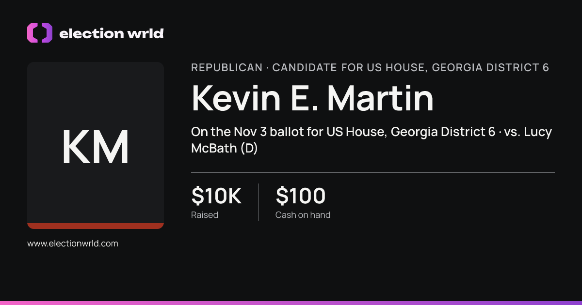 Profile card for Kevin E. Martin