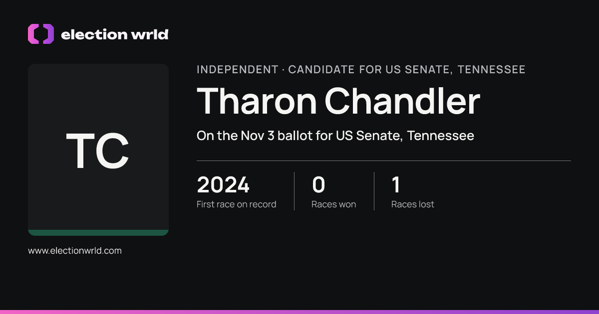 Profile card for Tharon Chandler