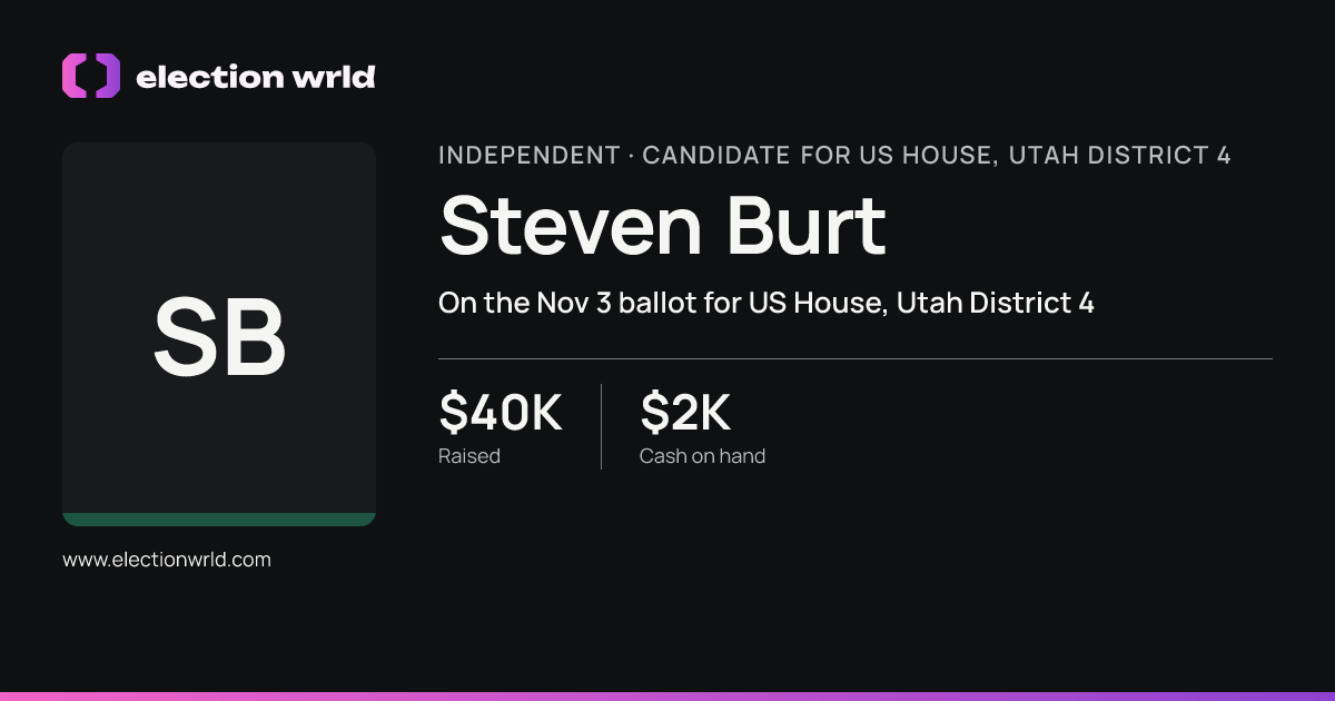 Profile card for Steven Burt