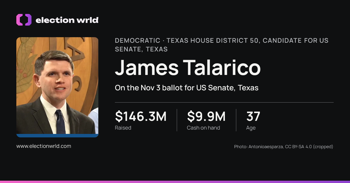 Profile card for James Talarico