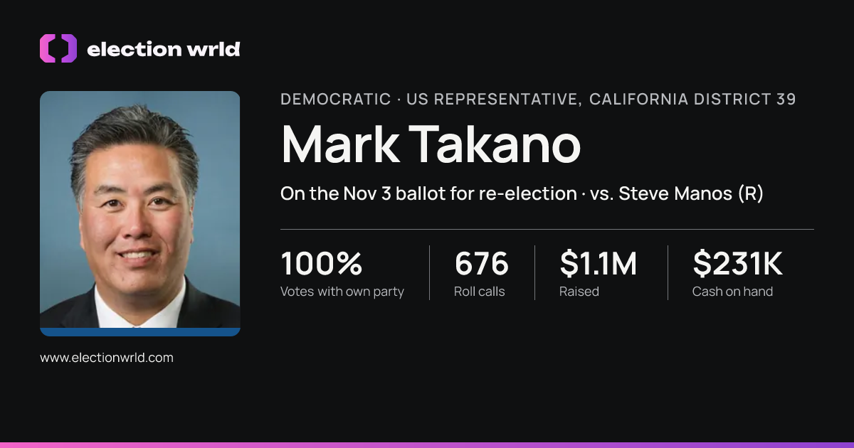 Profile card for Mark Takano