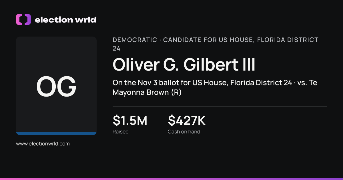 Profile card for Oliver G. Gilbert III