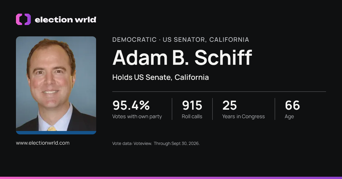 Profile card for Adam B. Schiff