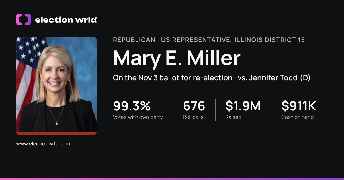 Profile card for Mary E. Miller