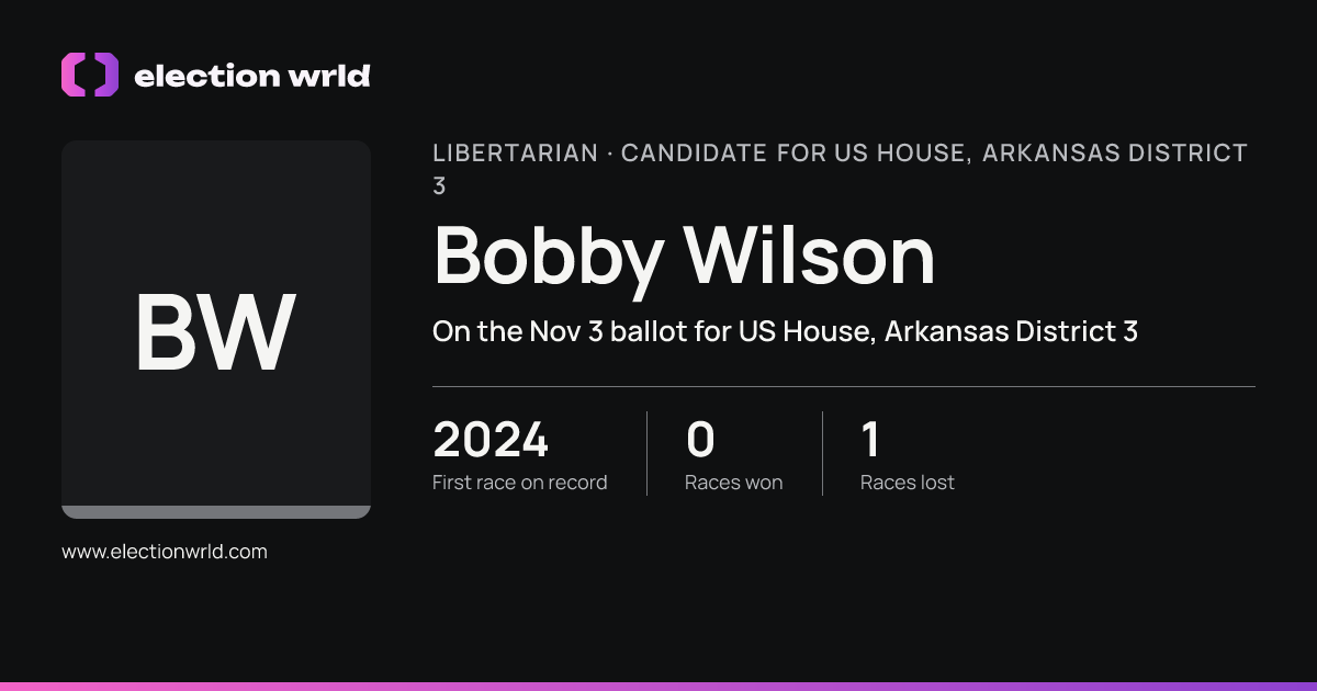 Profile card for Bobby Wilson
