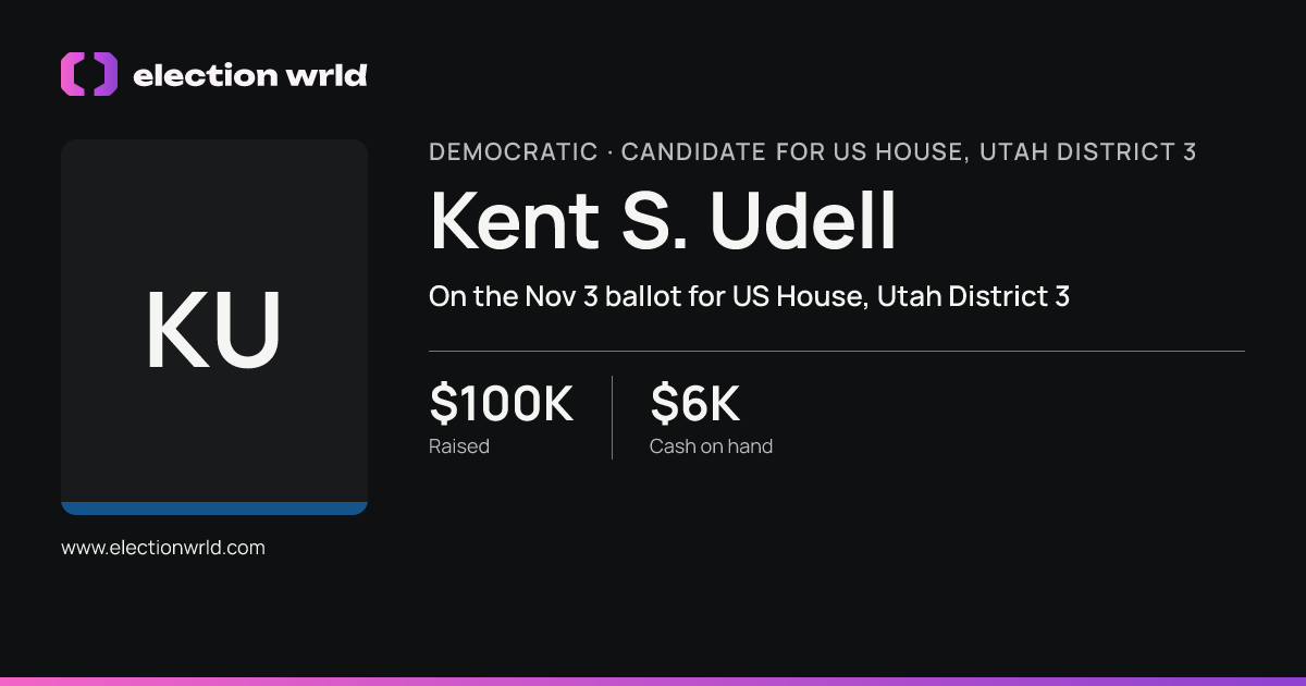 Profile card for Kent S. Udell