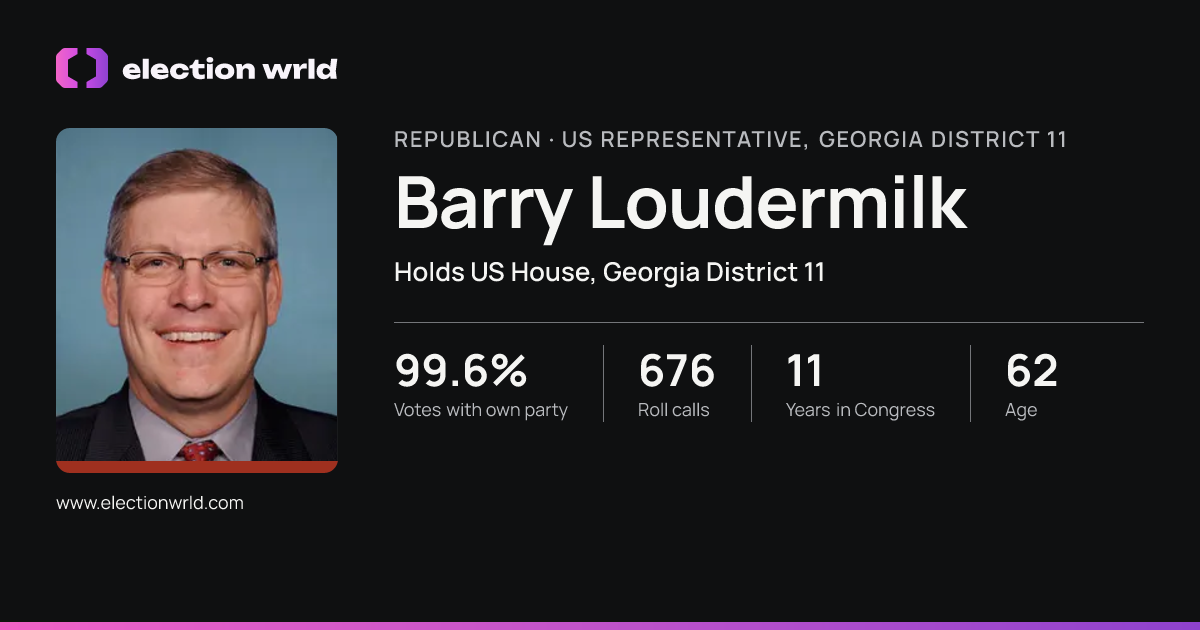 Profile card for Barry Loudermilk
