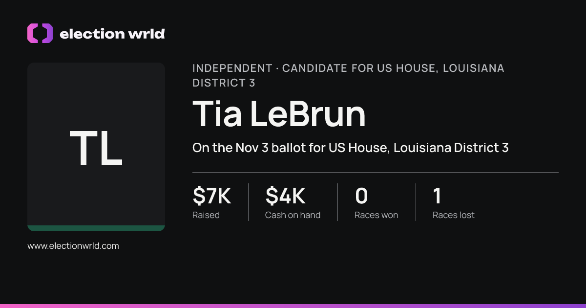 Profile card for Tia LeBrun