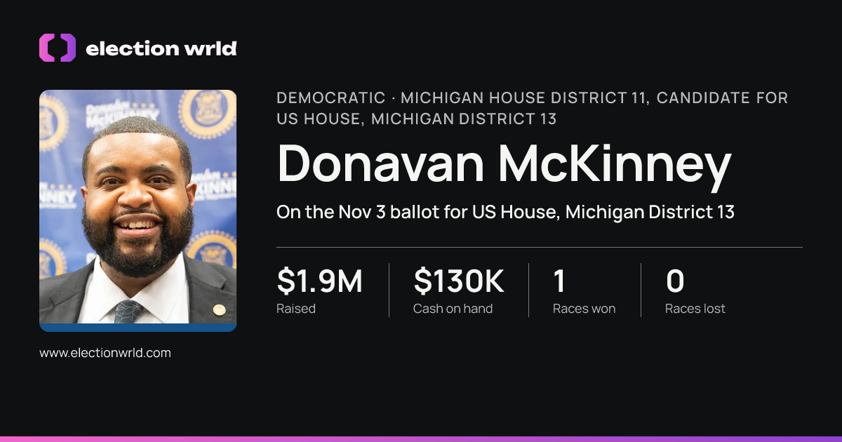 Profile card for Donavan McKinney