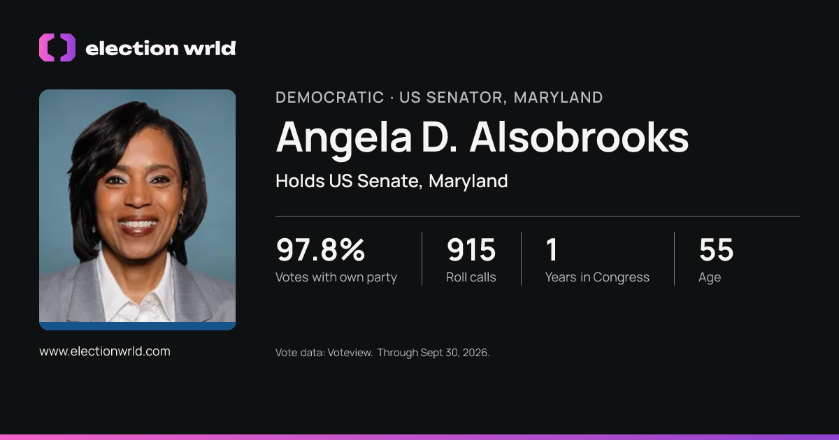 Profile card for Angela D. Alsobrooks