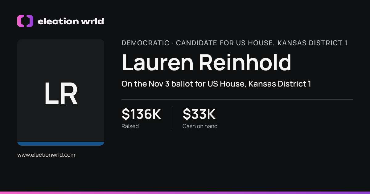 Profile card for Lauren Reinhold