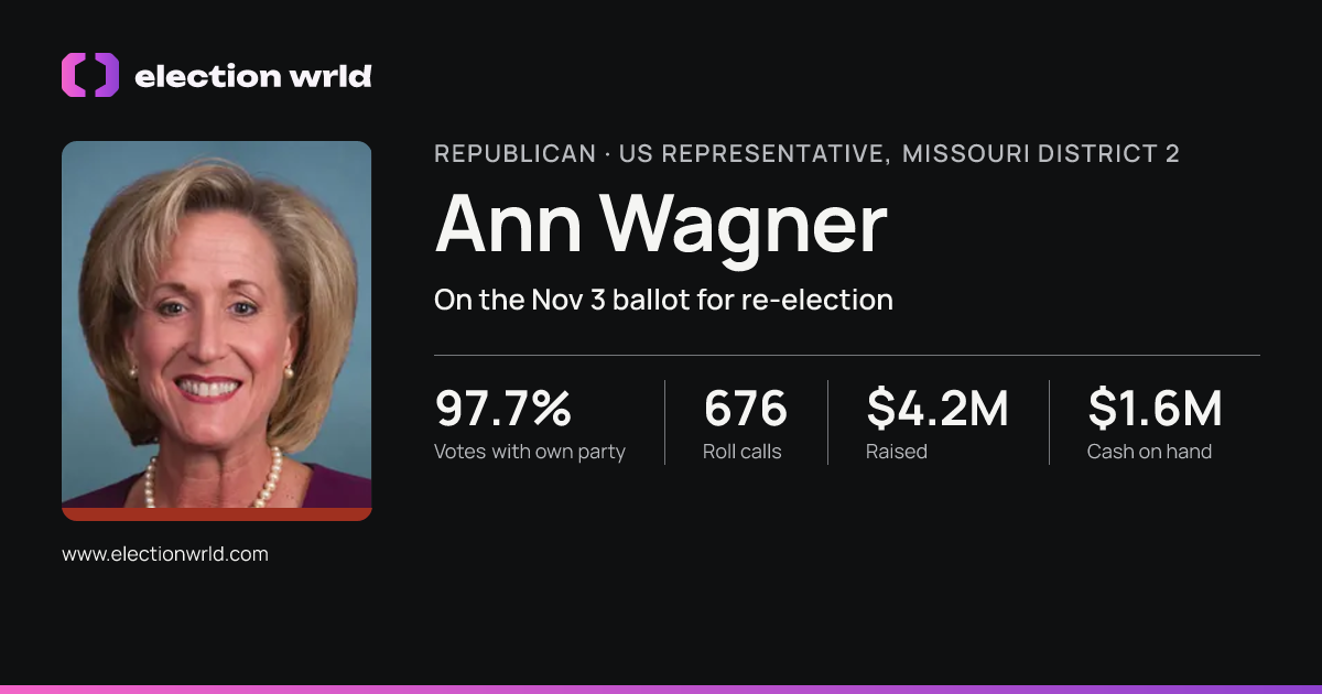 Profile card for Ann Wagner