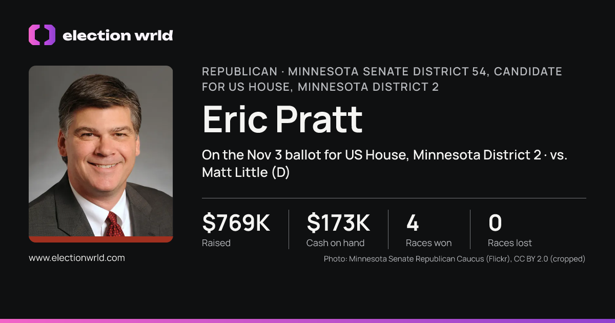 Profile card for Eric Pratt