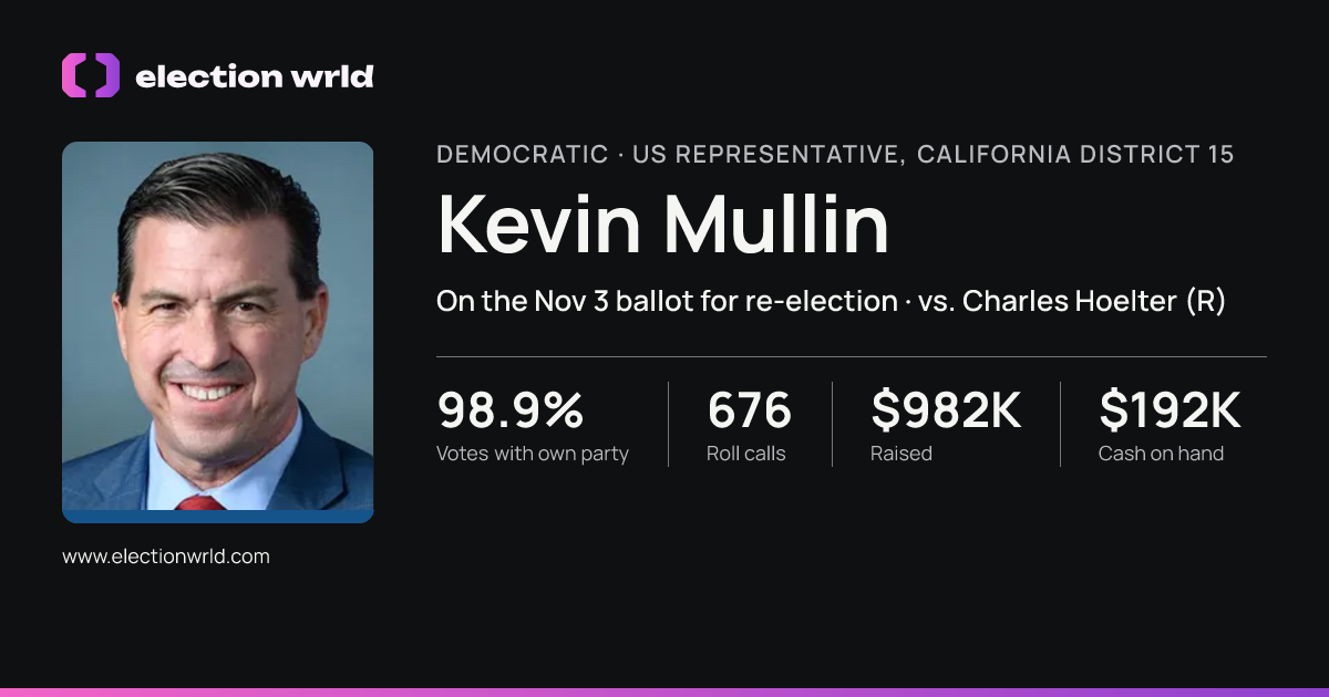 Profile card for Kevin Mullin