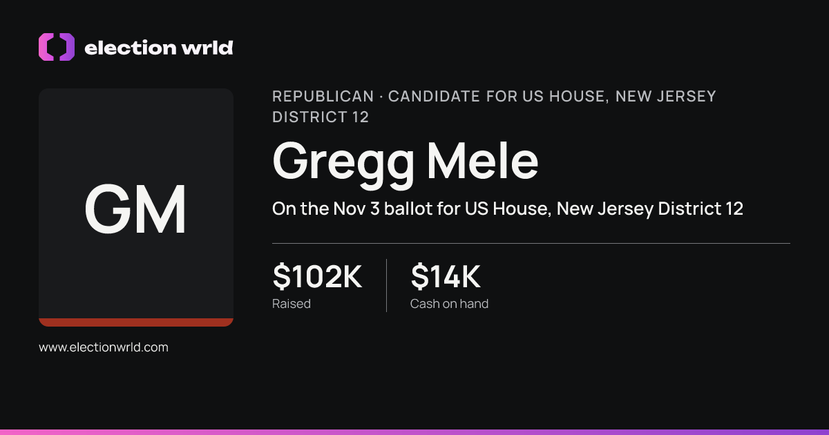 Profile card for Gregg Mele