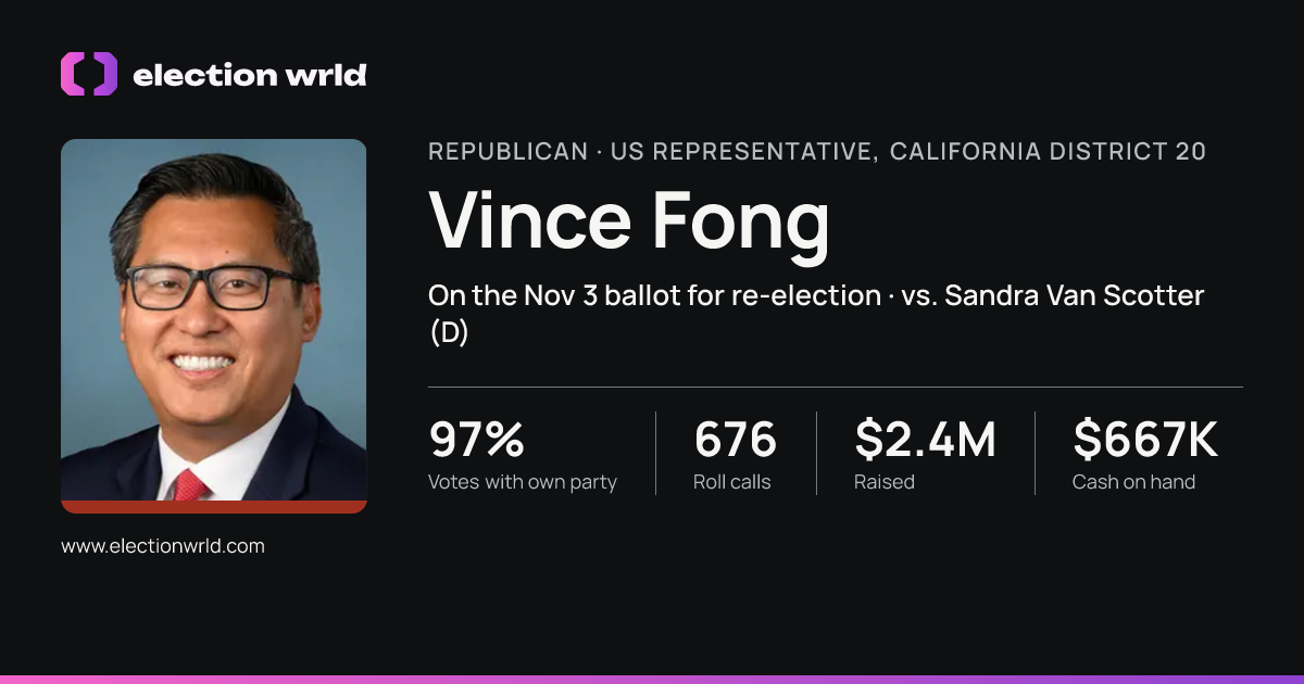 Profile card for Vince Fong