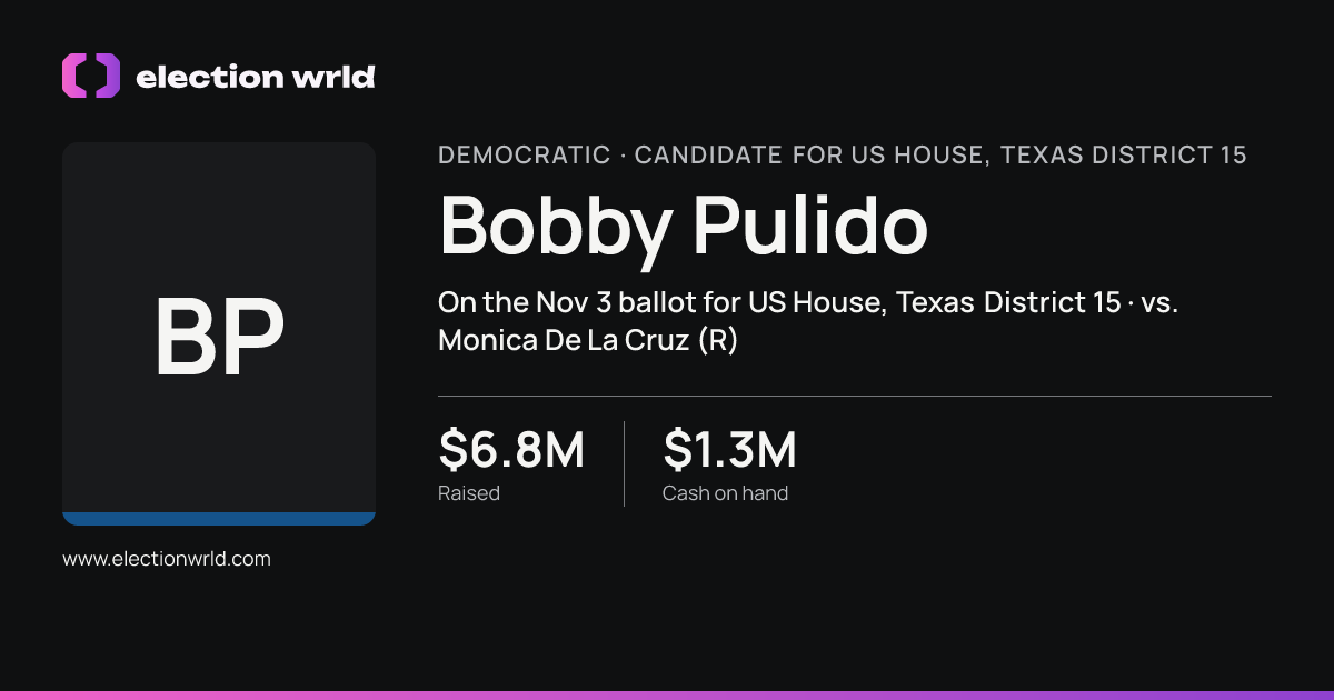 Profile card for Bobby Pulido