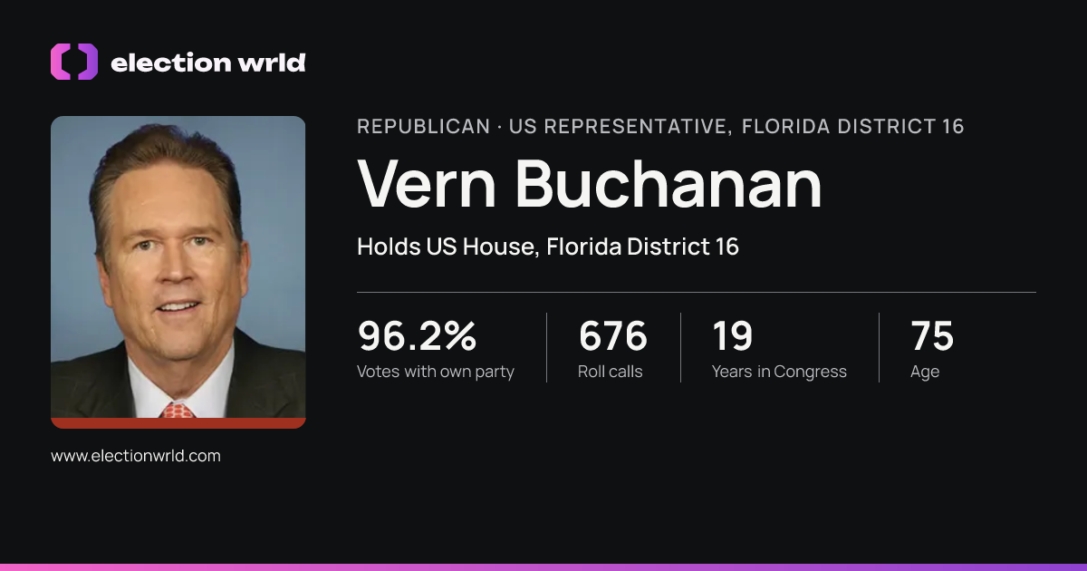 Profile card for Vern Buchanan