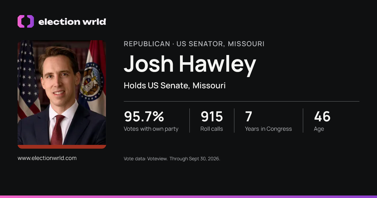 Profile card for Josh Hawley