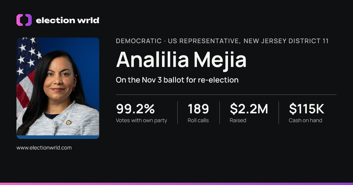 Profile card for Analilia Mejia