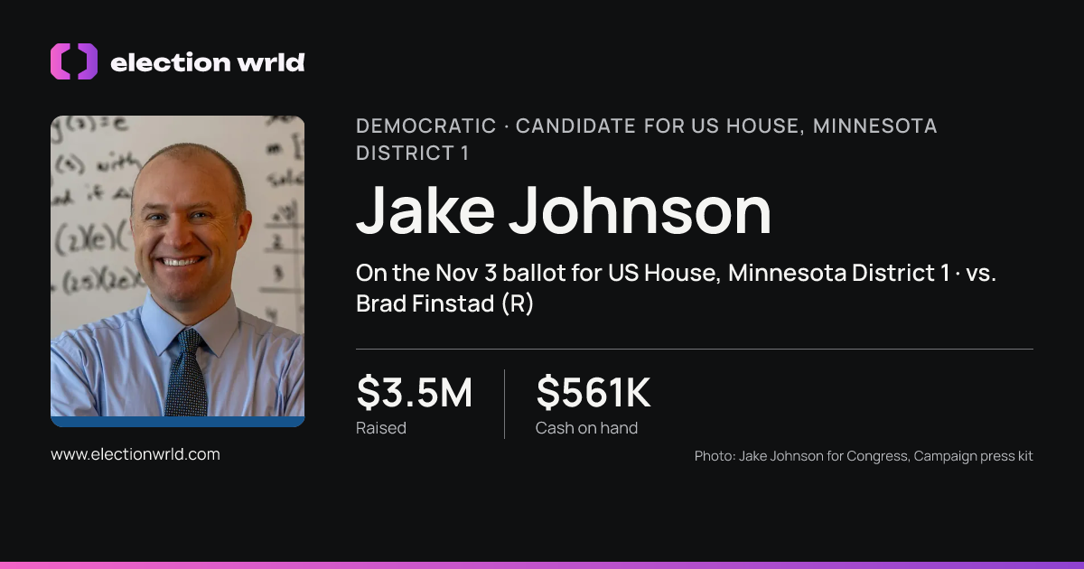 Profile card for Jake Johnson
