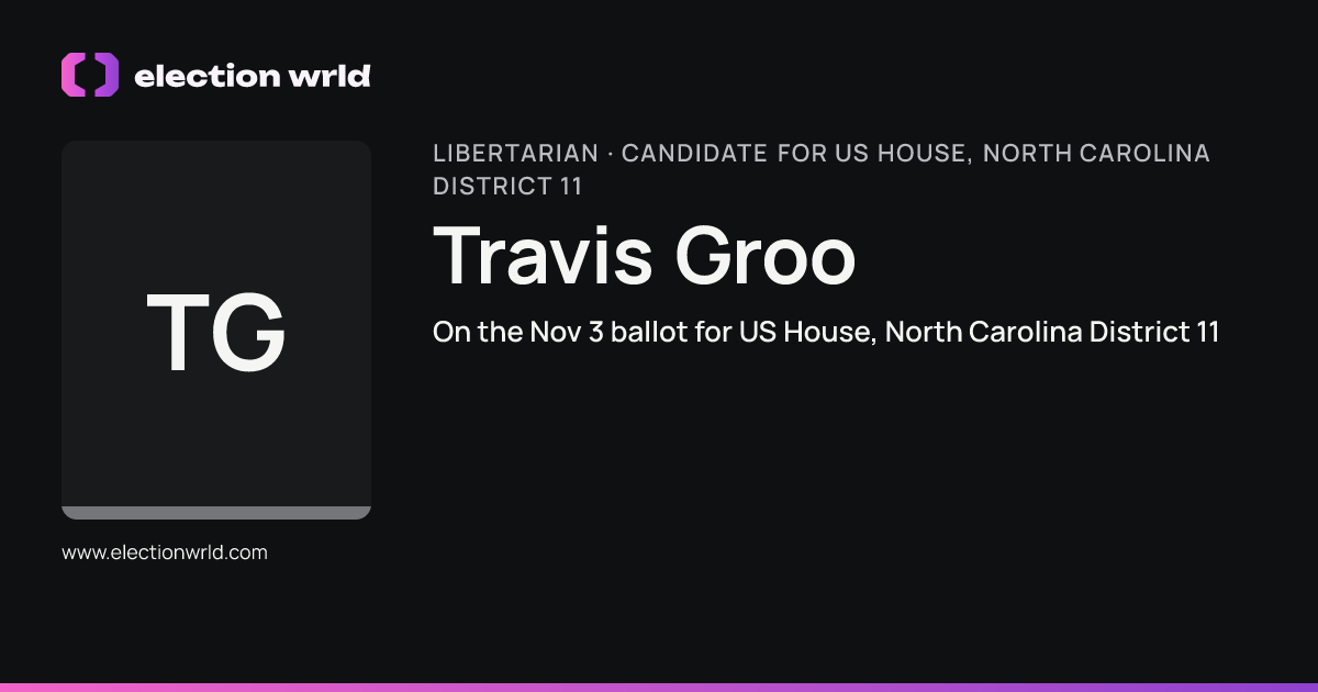 Profile card for Travis Groo