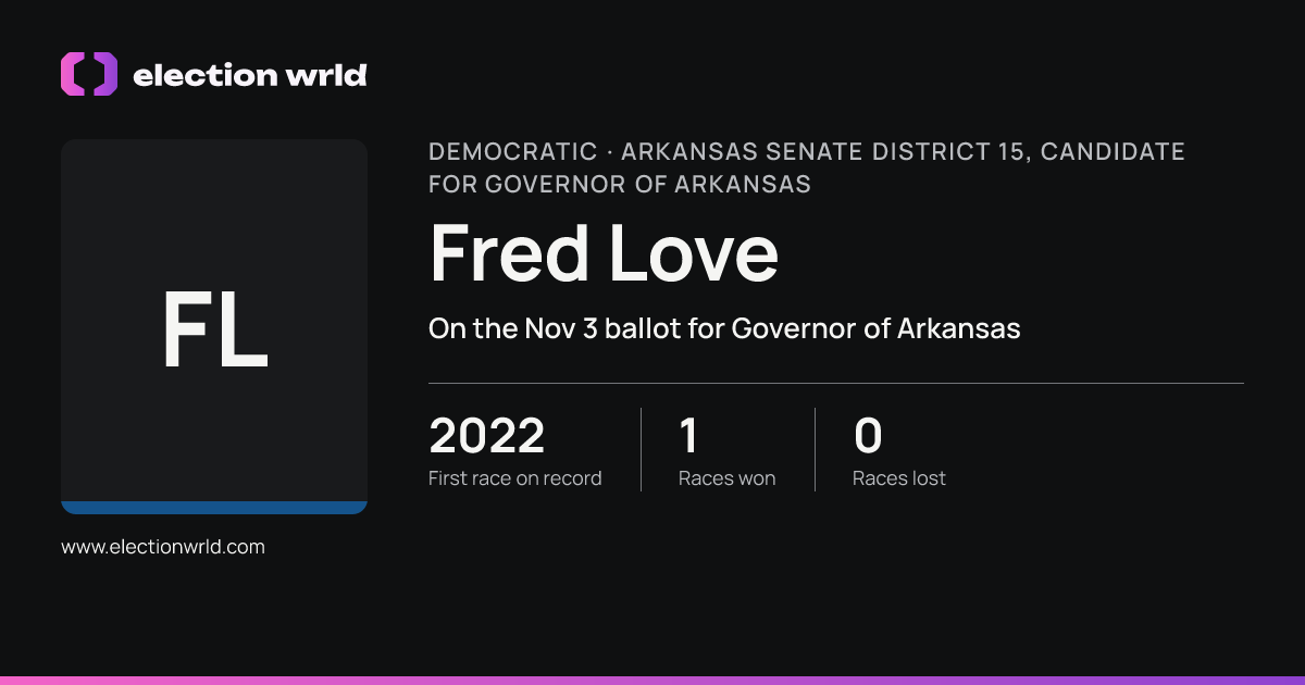 Profile card for Fred Love