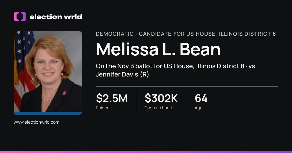 Profile card for Melissa L. Bean