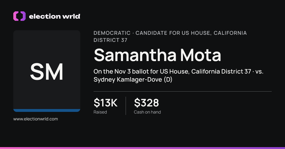 Profile card for Samantha Mota