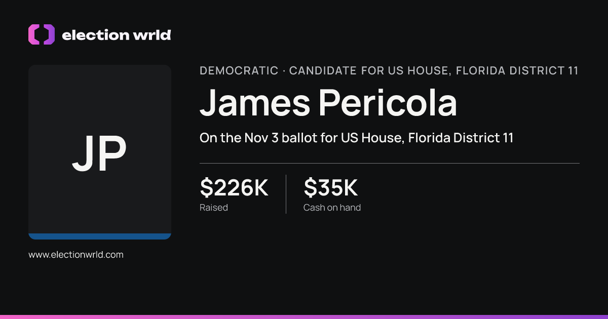 Profile card for James Pericola